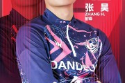 官方：梅州客家前锋张昊加盟广州蒲公英